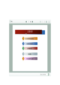 部门经理管理培训资料