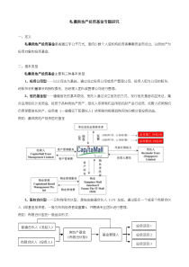 私募房地产投资基金专题研究