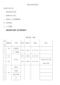 锁匙培训资料-新