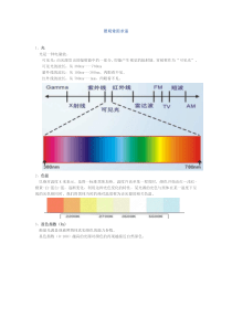 雷士照明基础培训教材