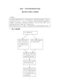 联信宝利中国优质房地产投资集合信托计划网上认购说明(PDF5)(1)