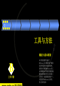 麦肯锡培训手册--工具与方法