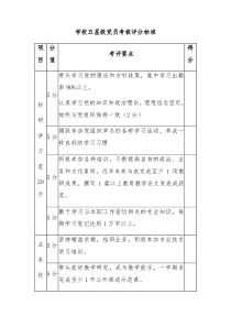 学校五星级党员考核评分标准表格