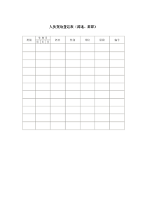 人员变动登记表（辞退、辞职）