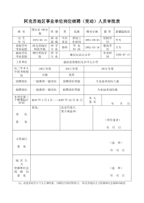 阿克苏地区事业单位岗位续聘(变动)人员审批表