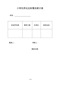 (一)(学校表格)办学基本标准(大足人事科XXXX324修改)