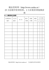 01人事资料记录表