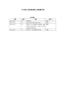 中心端工况系统实施人员配置手册