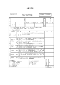 16 人事考评表