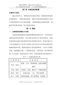 仓储管理人员必修教材第3章仓库生产设备配置