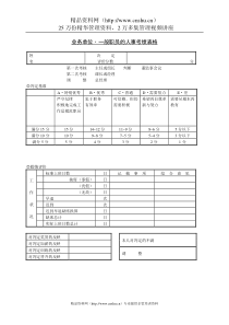 224业务单位一般职员的人事考绩表格