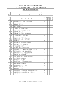 226技术单位的人事考绩表格