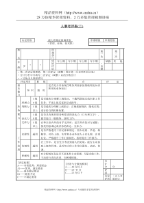 247人事考评表（二）