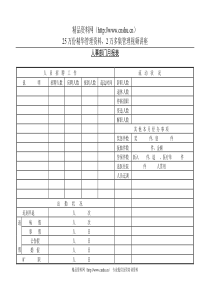 5 人事部门月报表