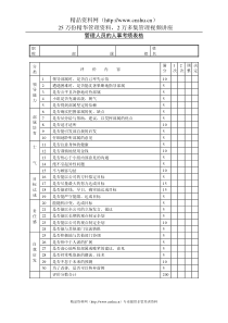 227管理人员的人事考绩表格