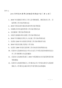 XXXX年市级机关单位共性目标考核办法-乐清市人事局共性目