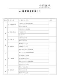 【人事规章】人事管理调查表1