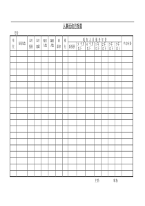 【精】人事流动月报表