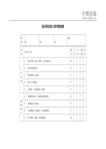 【绩效考核】技术单位的人事考绩表格