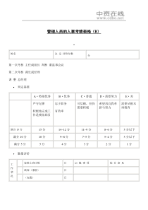 【绩效考核】管理人员的人事考绩表格（B）