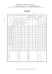 人事_日报表