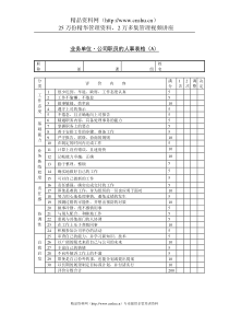 业务单位公司职员的人事表格（A）