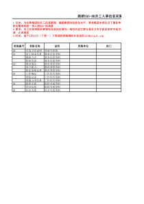 人事信息采集表