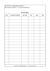 017 人力资源管理程序正文(1)