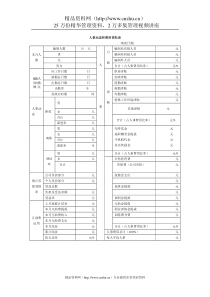 人事动态_和费用资料表