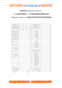 人事动态及费用_控制表