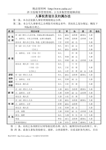 人事权责划分及归属办法