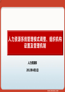 01人力资源系统管理机制