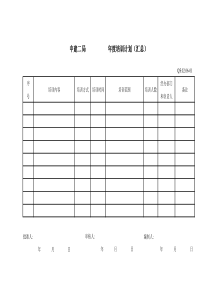 06-2人力资源控制程序附表