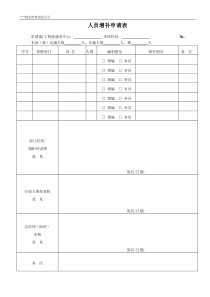 人事管理表格secret