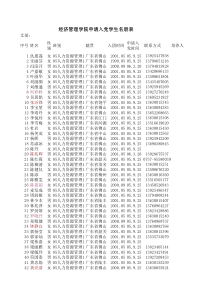 05人力资源管理1(1)