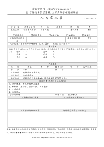 11-人力需求表