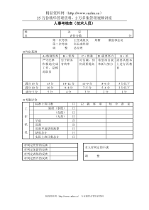 人事考核表（技术人员）