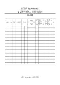 人事资料表(1)