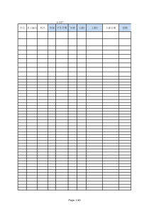 人事资料表