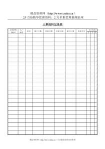 人事资料记录表(1)