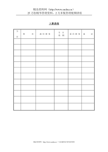 人事通报表