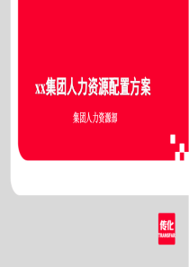 358-某集团公司人力资源配置方案(30页)