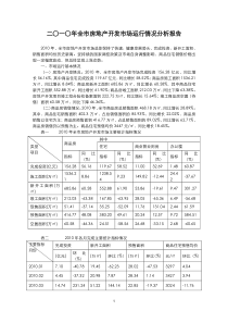 XXXX年淄博房地产开发市场