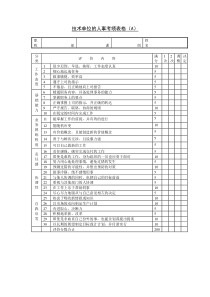 36 技术单位的人事