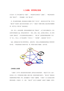 人力战略，要用辩证思维