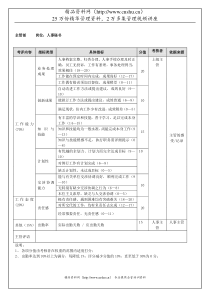 企管部人事秘书（年度考核）表