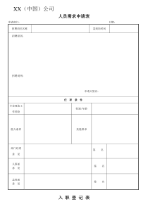 公司行政人事表单大全【模板】