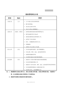 万科-案场销售流程