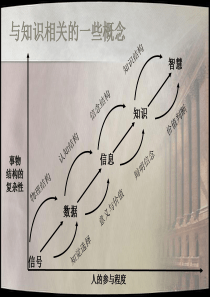 9-人力资源管理