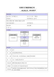 XX商场物业副主任职位说明书